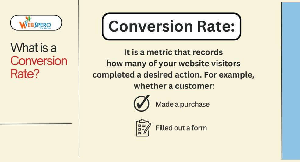 conversion Rate