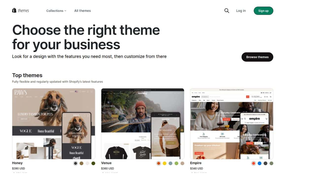 Adding a Shopify Theme