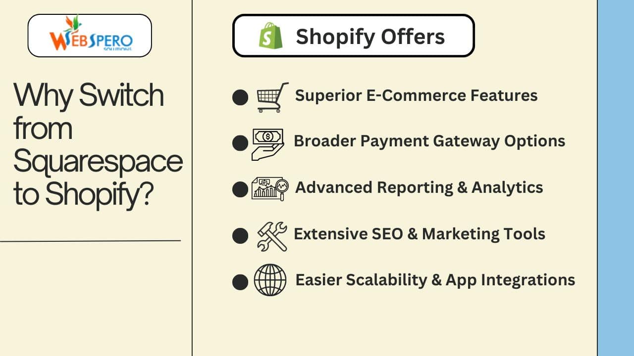 Switch from Squarespace to Shopify