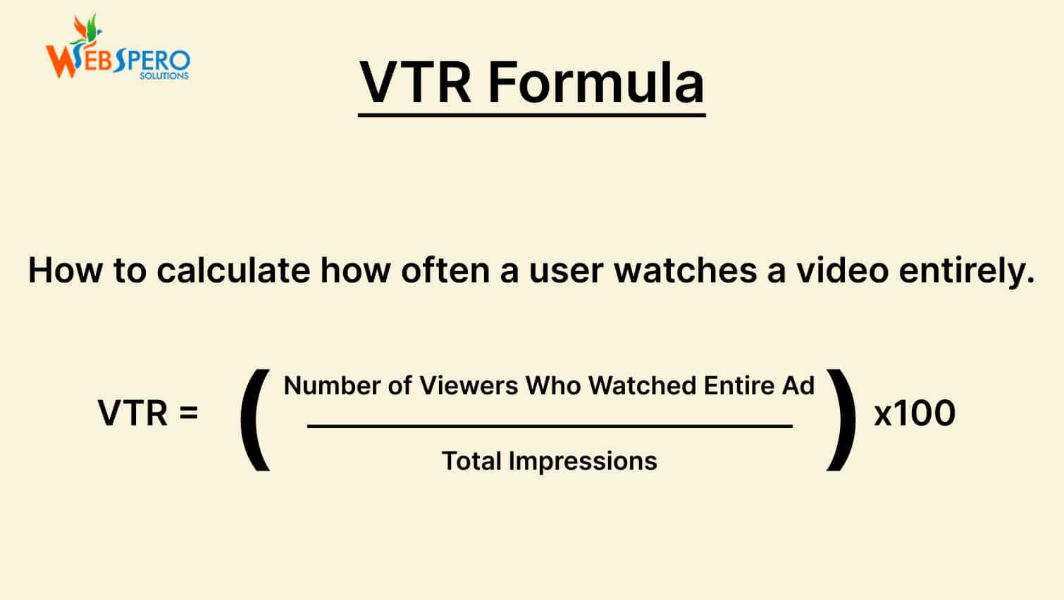 VTR Calculator